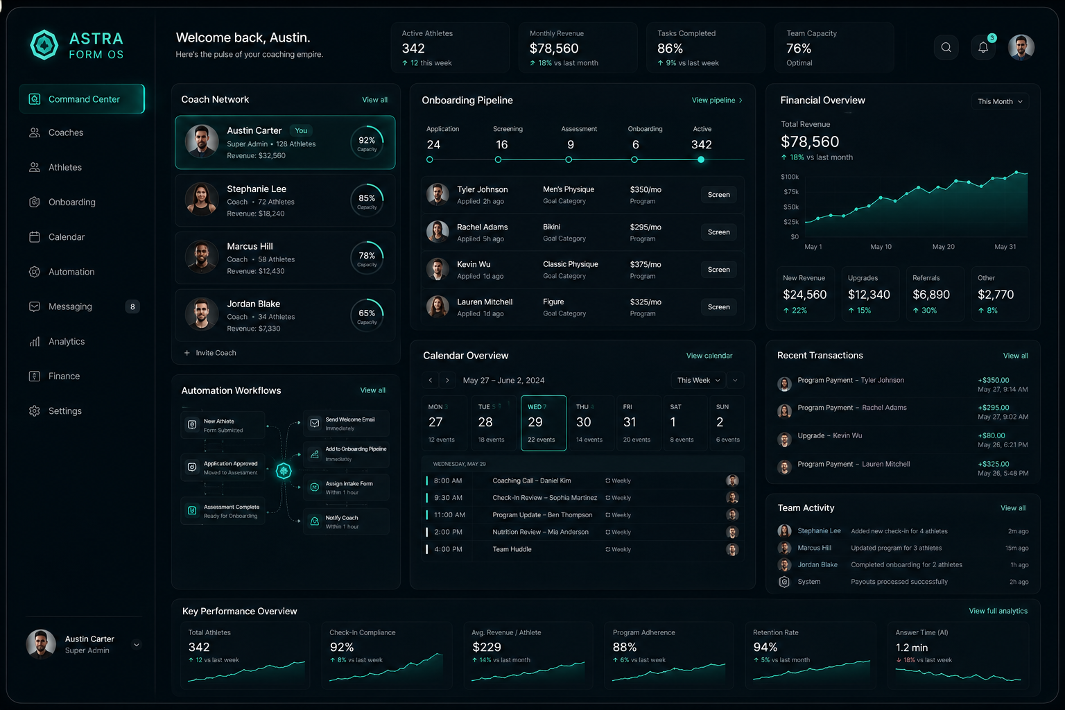 Astra Form OS — Business Scaling